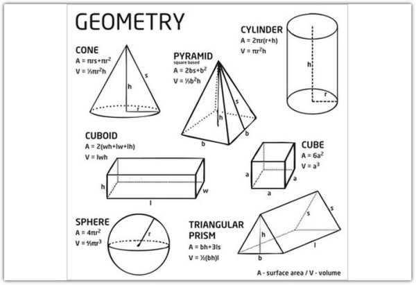 Накладка 527X525 YU GEOMETRY белый по цене 4 218 руб. в магазине Другая мебель в Казани